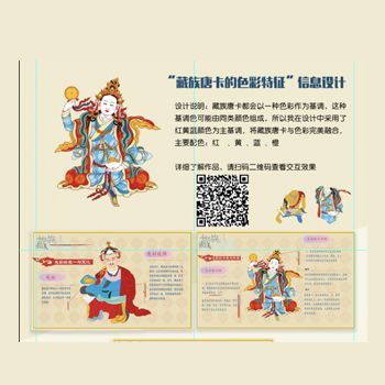 藏族唐卡