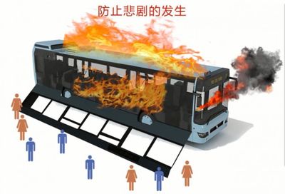 客運車火災便捷逃生裝置