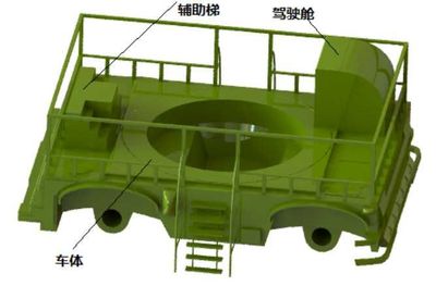 一種多路況全方位高空救援車