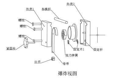 新型可伸縮公交車拉手