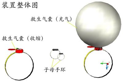 子母智能報(bào)警手環(huán)及智能救生氣囊設(shè)計(jì)