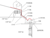 烤箱电热管中法兰自动装配装置