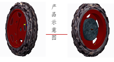 自动充气轮胎