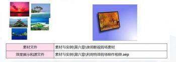 AE中过渡特效的应用(2)