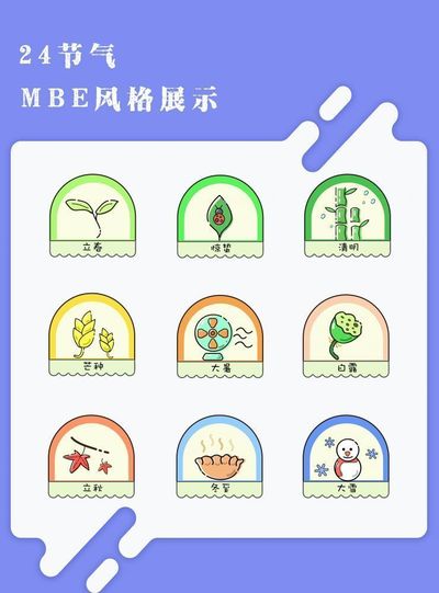 24节气MBE设计