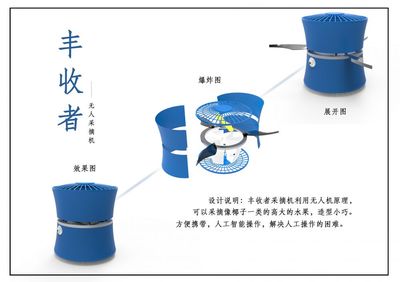 丰收者