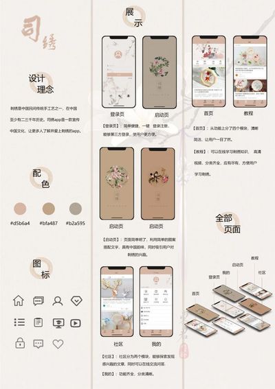 《司绣》app