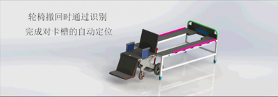 智能辅助护理轮椅床