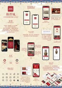 祯祥城APP界面及交互设计