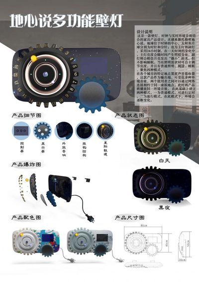 地心说多功能壁灯