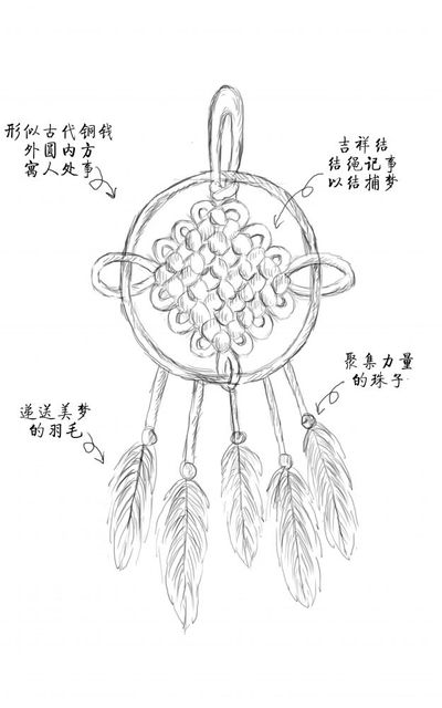 中国梦