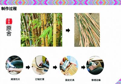 《原舍》