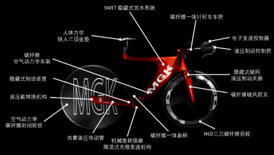 液压传动自行车