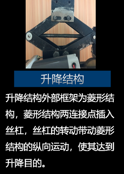 车载辅助停车器