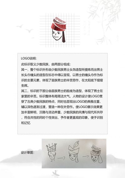 翠花酒坊