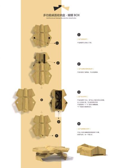 多功能桌面收纳设计-蝴蝶BOX