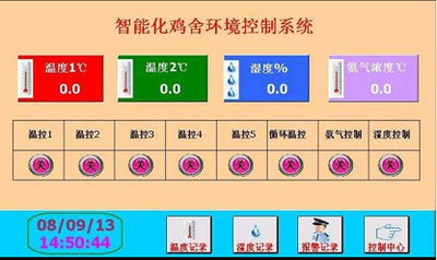 正大雞場生態養殖智能管理系統