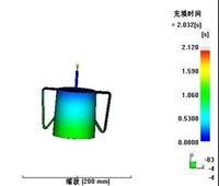 趣味水杯注塑模具的设计