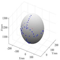 智能光笔式三维视觉测量系统