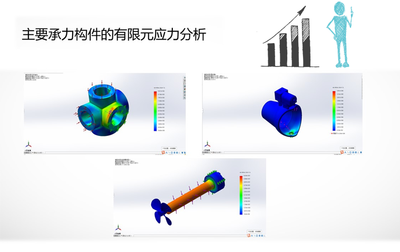 基于磁力聯(lián)軸器的水下救援推進(jìn)器