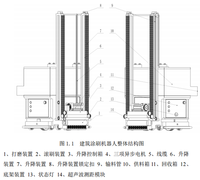 建筑涂料机器人