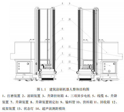 建筑涂料機器人