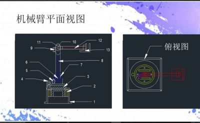 工業鐵屑收集機械臂