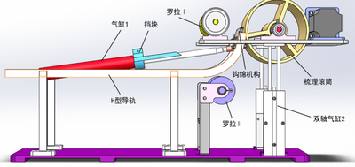 雙工位自動取落綿機構設計