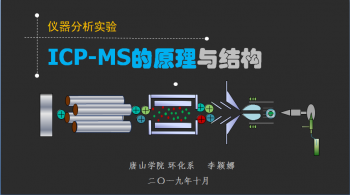 ICP-MS的原理与结构