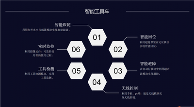 智能实训室-智能翻转台架
