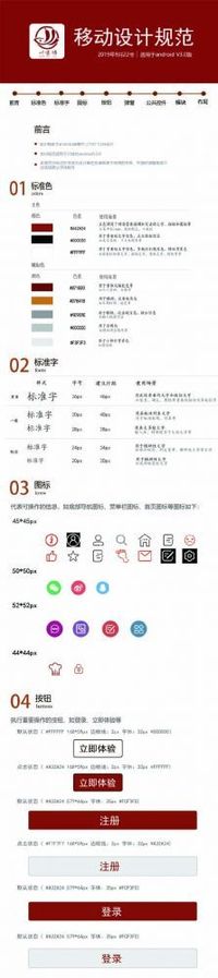 川味坊用户界面设计