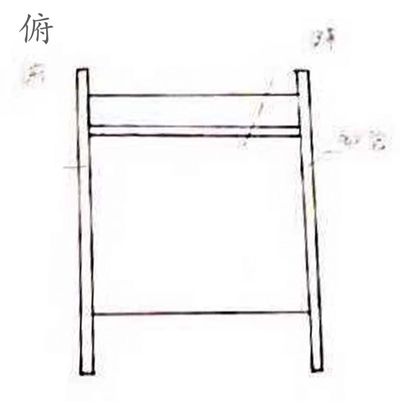 圆