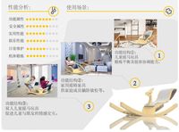 摇摇乐——家用儿童多功能摇马玩具