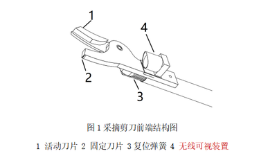 一種可視化水果輔助采摘剪刀