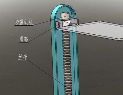 自動(dòng)全方位掃碼裝置