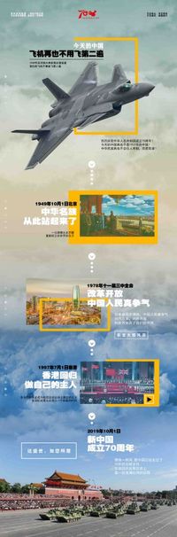 飞机再也不用飞第二遍