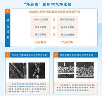 净距离—智能空气净化器
