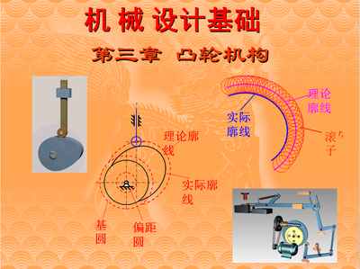 机械设计基础