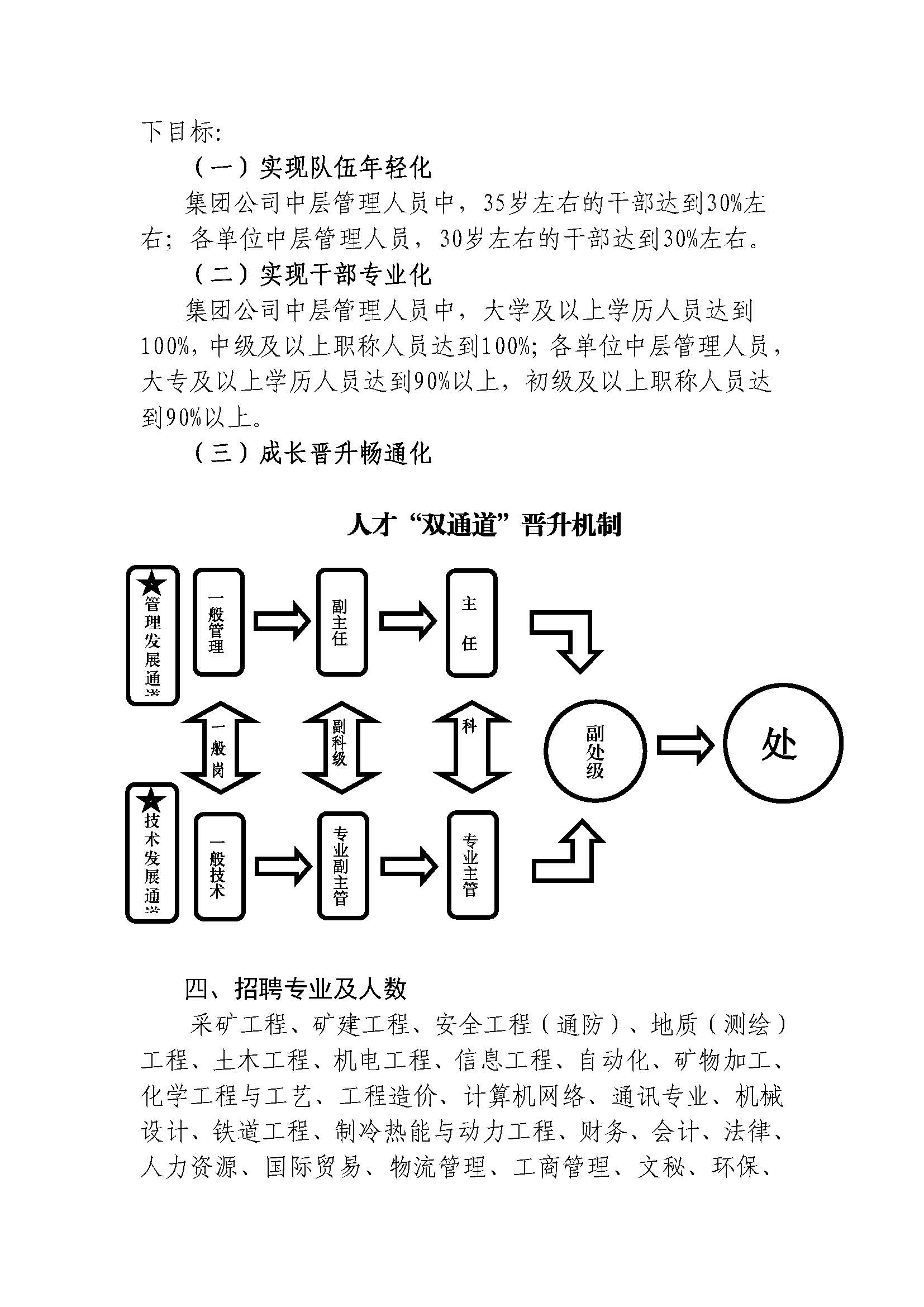 2019新汶矿业集团有限责任公司高校毕业生招聘简章 -3.1_页面_2.jpg