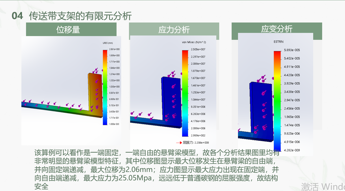 分析.png