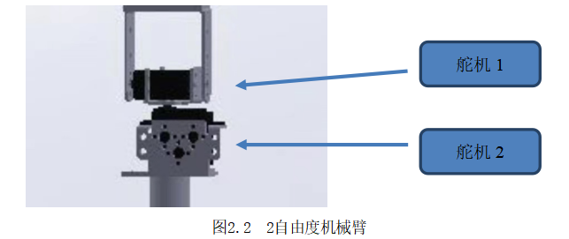 屏幕截图 2022-12-05 144434.png