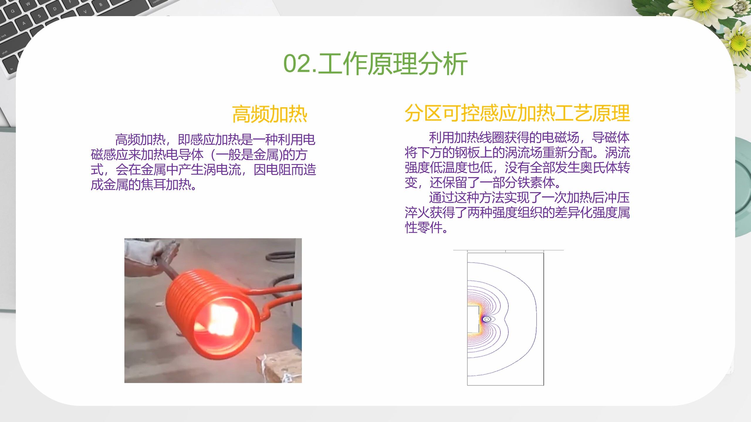 开合式感应加热器PPT_07.jpg