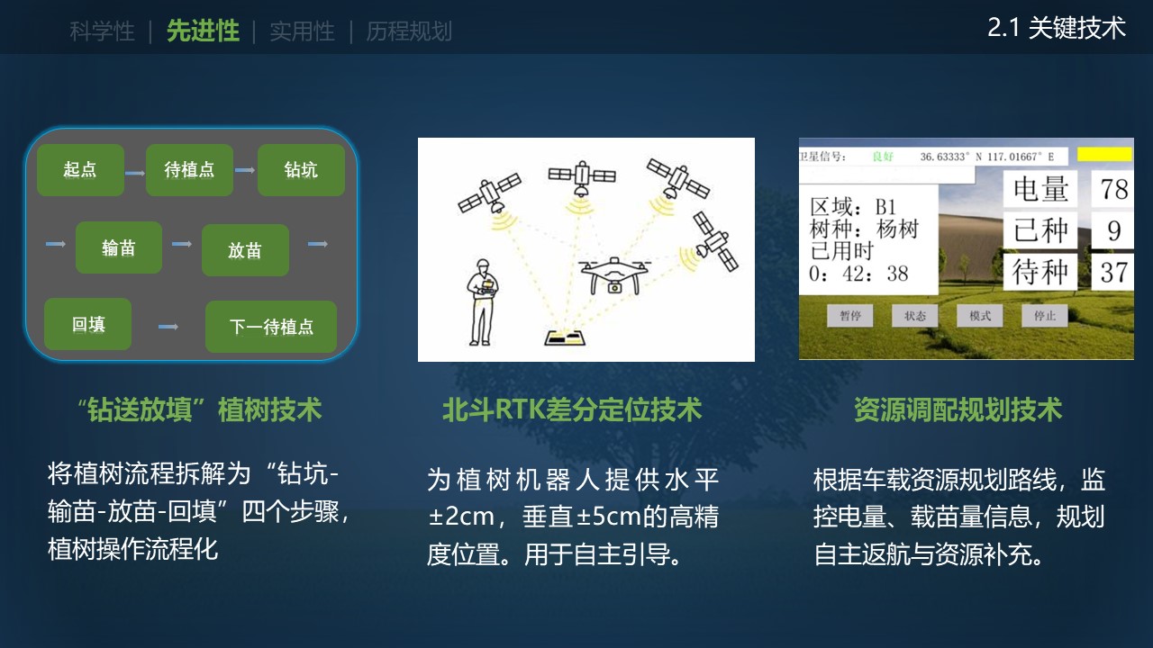 幻灯片14.JPG