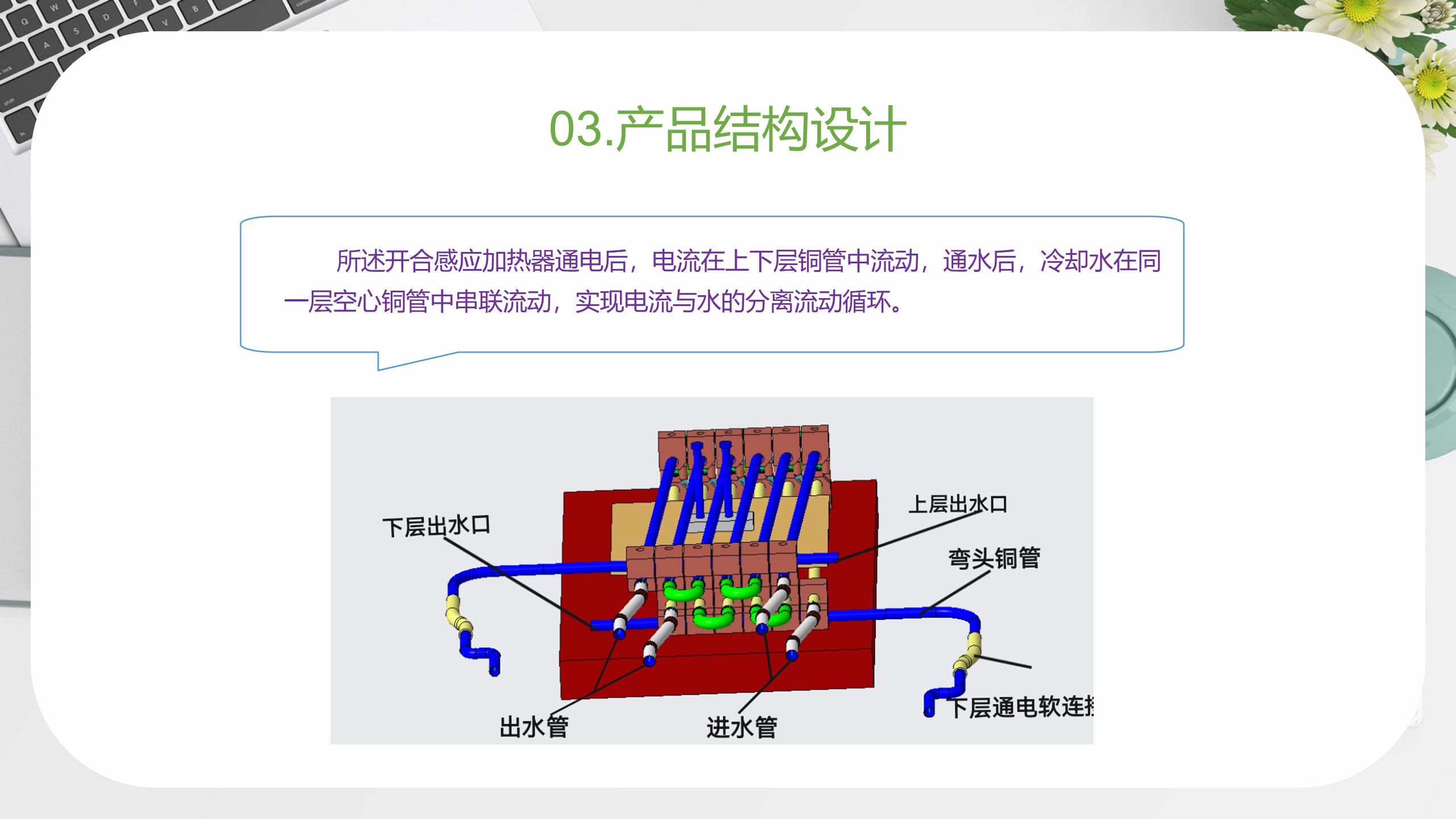 开合式感应加热器PPT_11.jpg