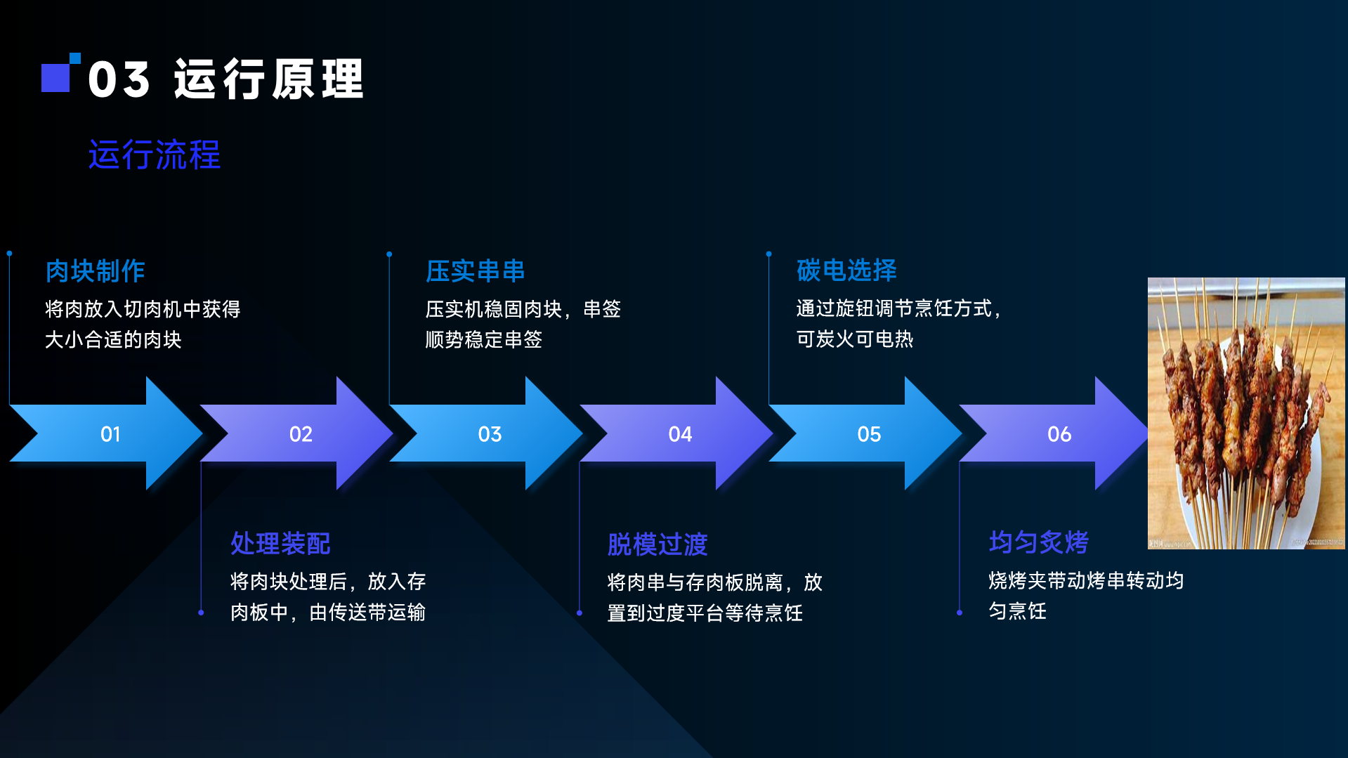 屏幕截图 2025-06-21 194041.png