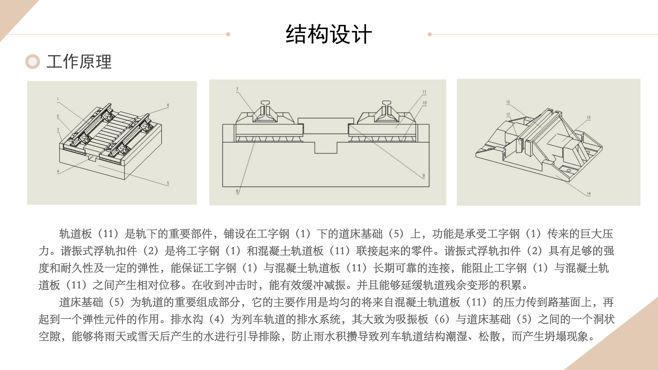 面向列车轨道的减振发电系统PPT_10.png