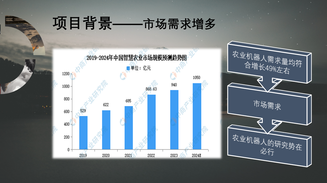 幻灯片4.PNG