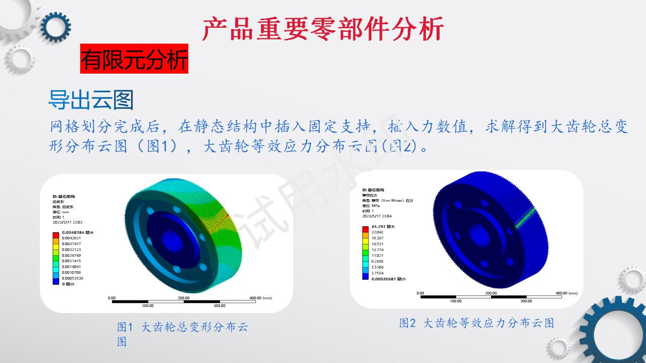 数控龙门铣床万能铣头_12.jpg