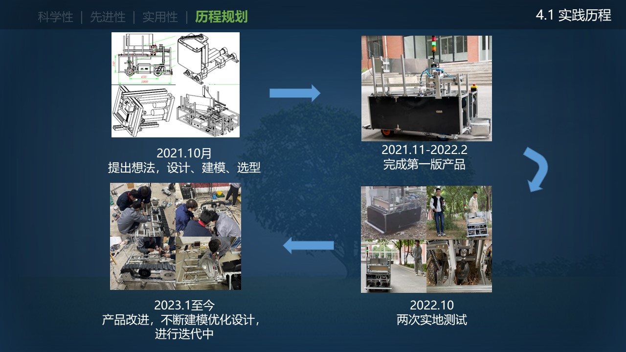 幻灯片18.JPG
