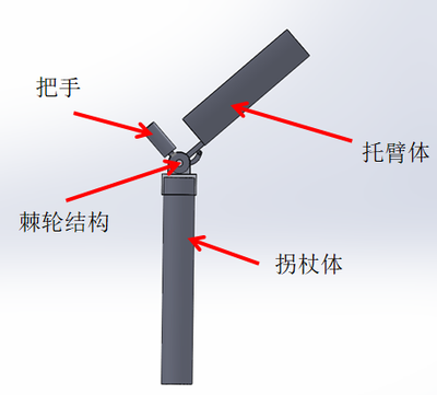 多功能智能拐杖